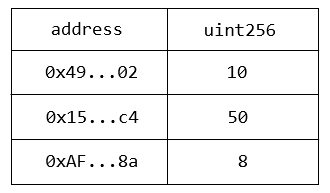 fig34